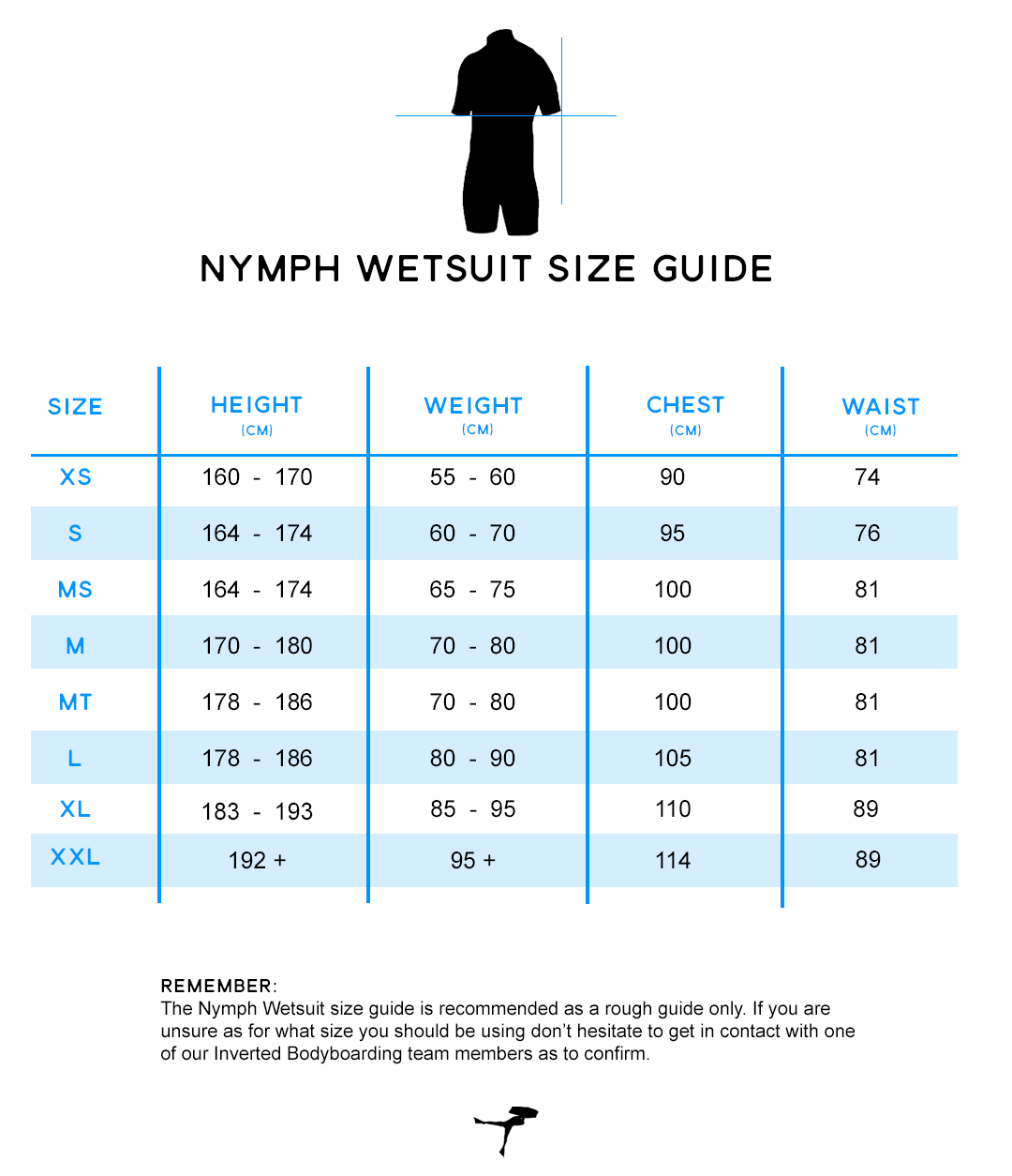 Nymph Wetsuits Size Guide