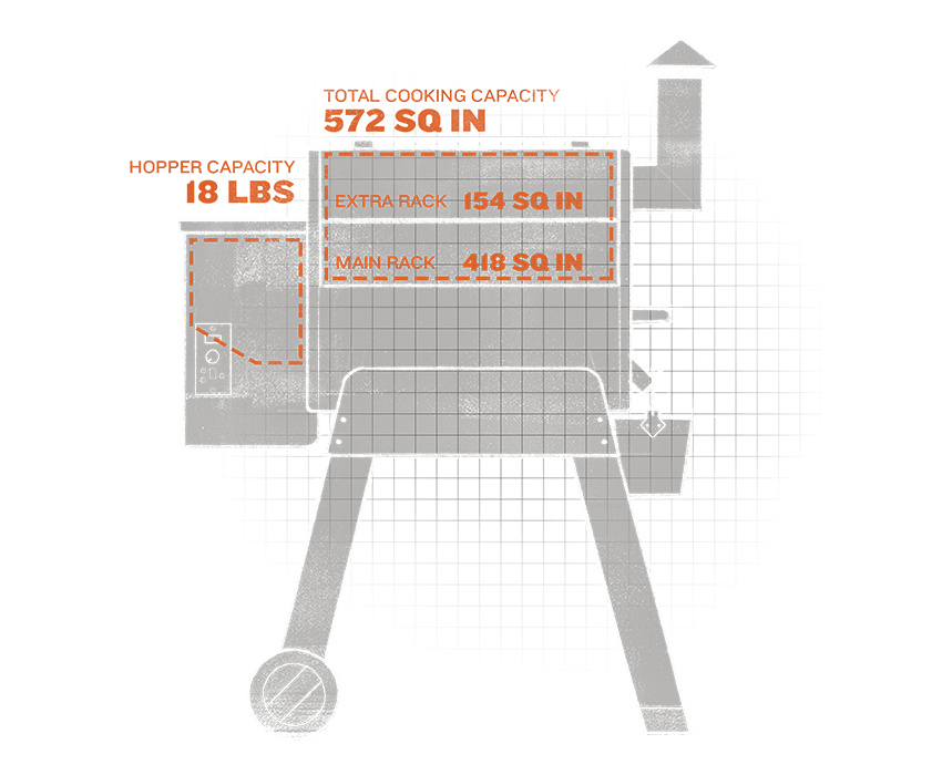 Traeger Pro Series 22 Interior Dimensions