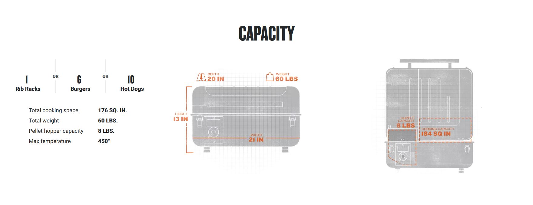 Traeger Ranger Dimensions and Capacity