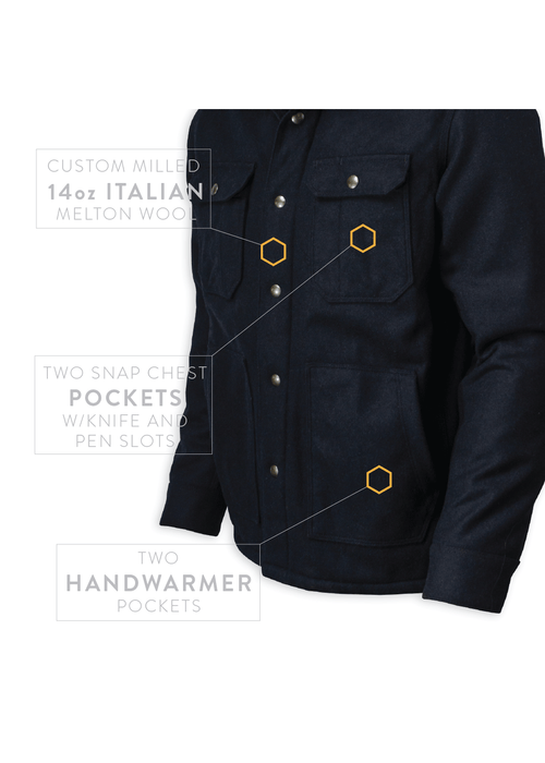 Shearling Mountain Jacket - Navy Blue | PDW | Prometheus Design