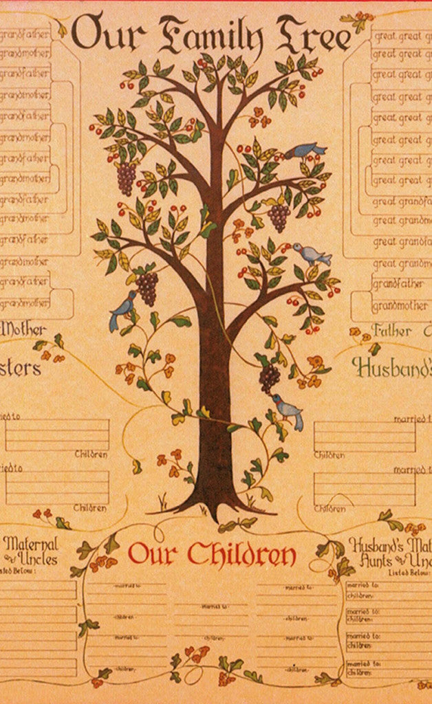 Family Tree Generation Chart