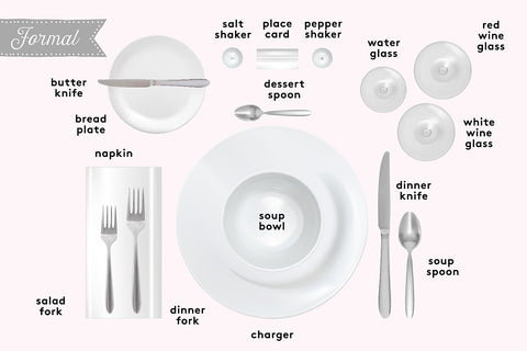 Table Setting 101 – Il'argento USA