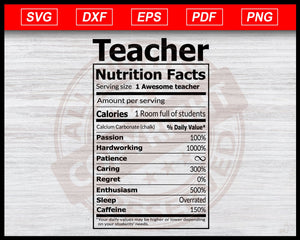 Download Nutrition Facts Svg Teacher Svg Funny Teacher Svg Teacher Quote Svg Editable Svg File