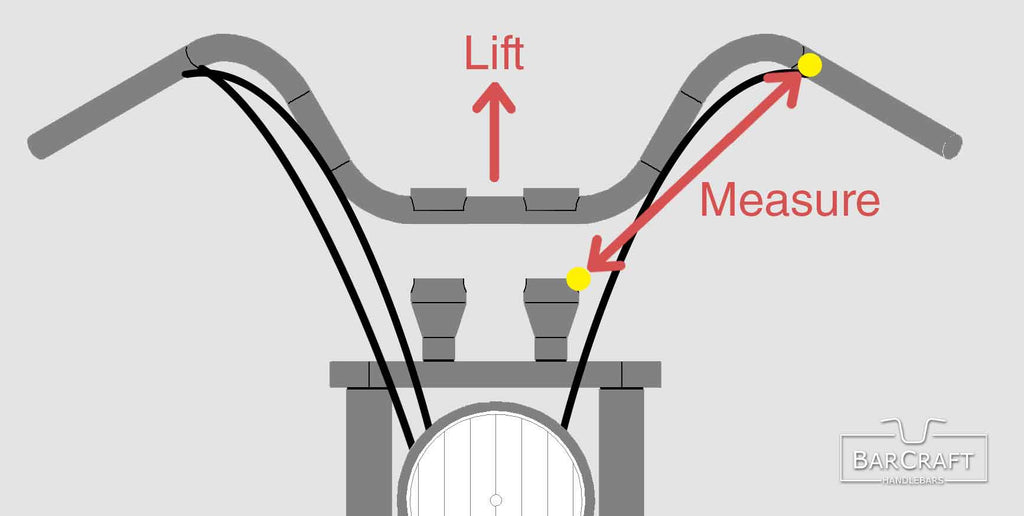 How to measure motorcycle clutch cable, throttle & brake line length to reach handlebars