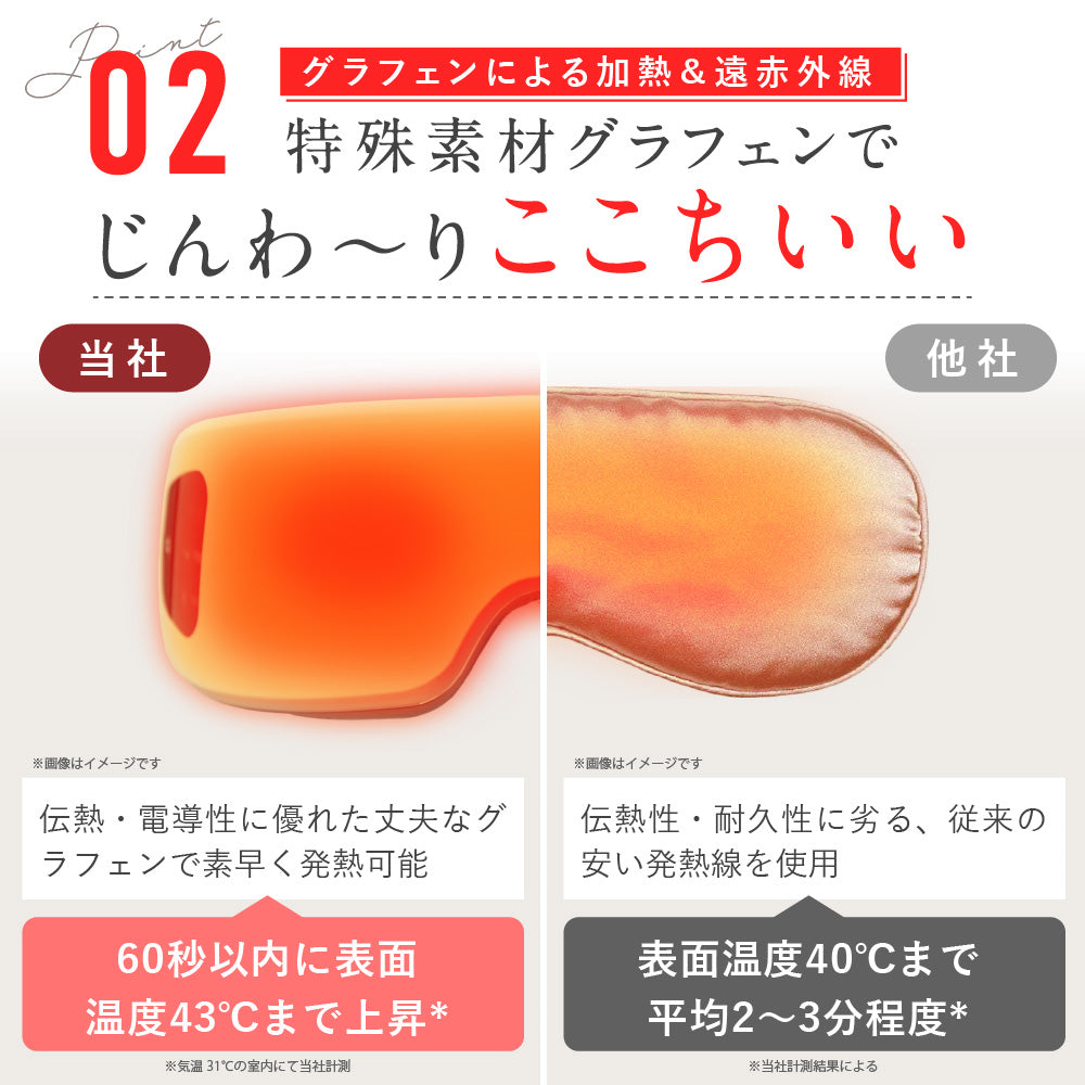 【新品】NIPLUX EYE RELAX アイリラックスホットアイマスク 充電式