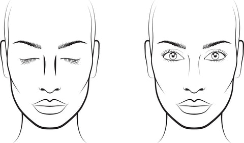 Makeup charts for open and closed eyes