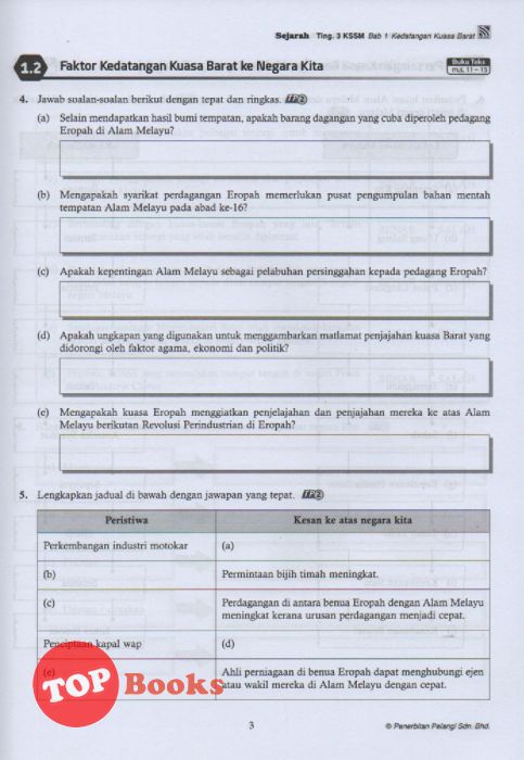 Topbooks Pelangi Top One Sejarah Tingkatan 3 Kssm