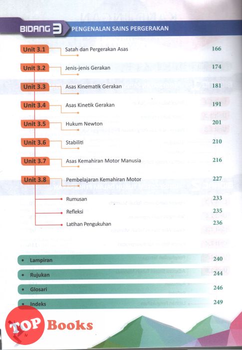 Topbooks Aras Mega Teks Sains Sukan Tingkatan 4 Kssm Mpei