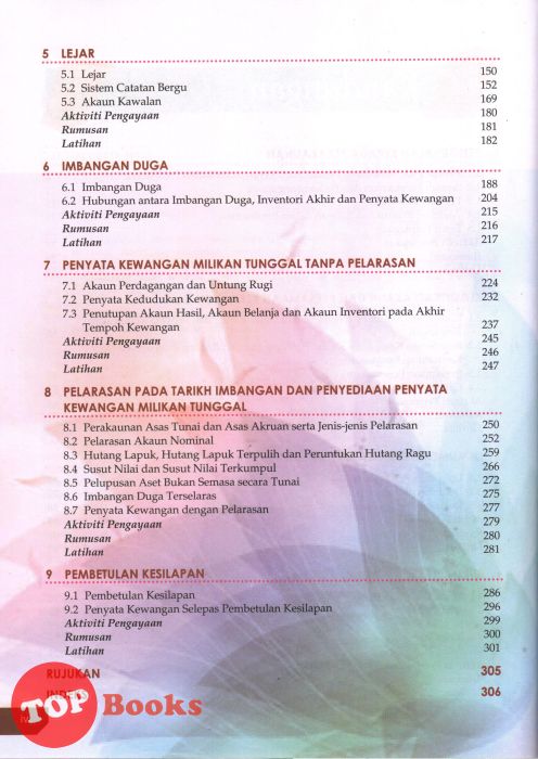 Buku Teks Prinsip Perakaunan Tingkatan 4 Online  malakowe