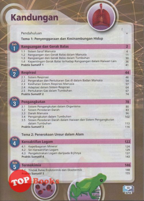 Sasbadi 19 Sains Kssm Tingkatan 3 Buku Teks 2018 Topbooks Plt