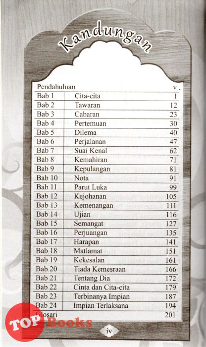 Soalan Novel Meniti Impian Tingkatan 2 / Novel Meniti Impian K1