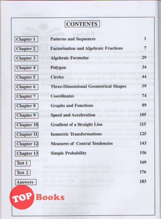 Contoh Karangan Surat Rasmi Memesan Buku Rujukan Upsr