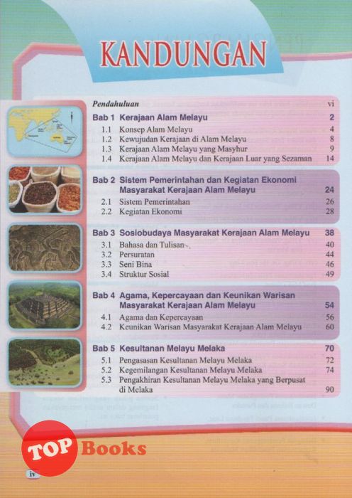 Dbp 19 Sejarah Kssm Tingkatan 2 Buku Teks 2018 Topbooks Plt