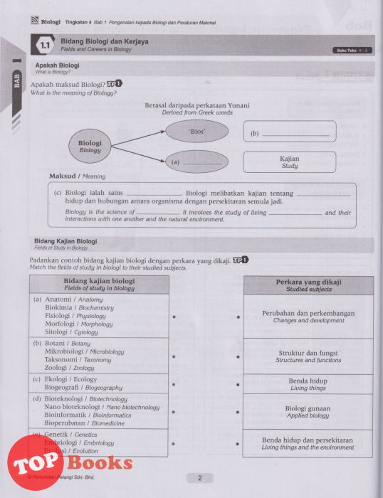 [TOPBOOKS Pelangi] Module & More Biologi Tingkatan 4 KSSM Dwibahasa (2