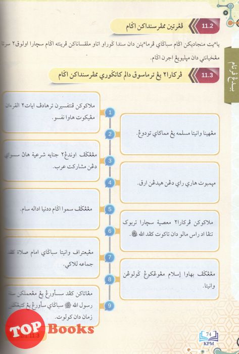 Telaga Biru Teks Pendidikan Al Quran Dan As Sunnah Tingkatan 4 Topbooks Plt
