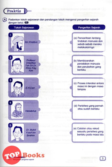 Pan Asia 1001 A Bank Soalan Sejarah Tahun 4 Kssr Semakan 2021 Topbooks Plt