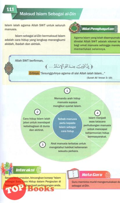 Buku Teks Agama Islam Tingkatan 4 Kssm  Buku Teks Pendidikan Islam