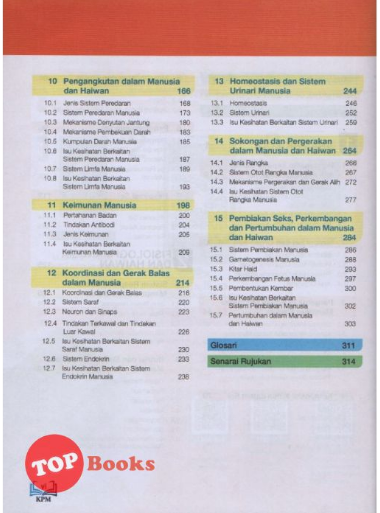 TOPBOOKS Mustread Teks] Biologi Tingkatan 4 KSSM