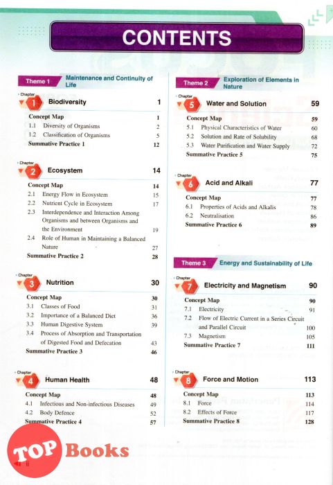 Topbooks Pelangi Focus Science Form 2 Kssm Dlp 2023