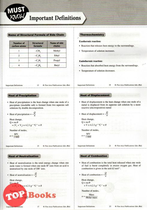 [TOPBOOKS Pan Asia] 1202 Question Bank Chemistry Form 5 KSSM (2021)