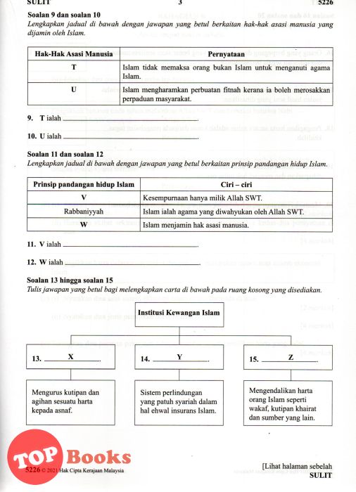 [TOPBOOKS Yakin] Kertas Soalan Peperiksaan Sebenar SPM Tasawwur Islam