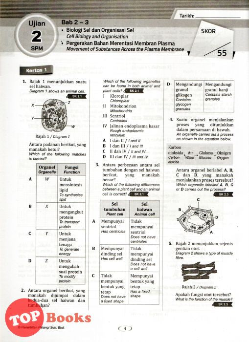 Topbooks Pelangi Get Ready Spm Biologi Tingkatan 4 Kssm Dwibahasa