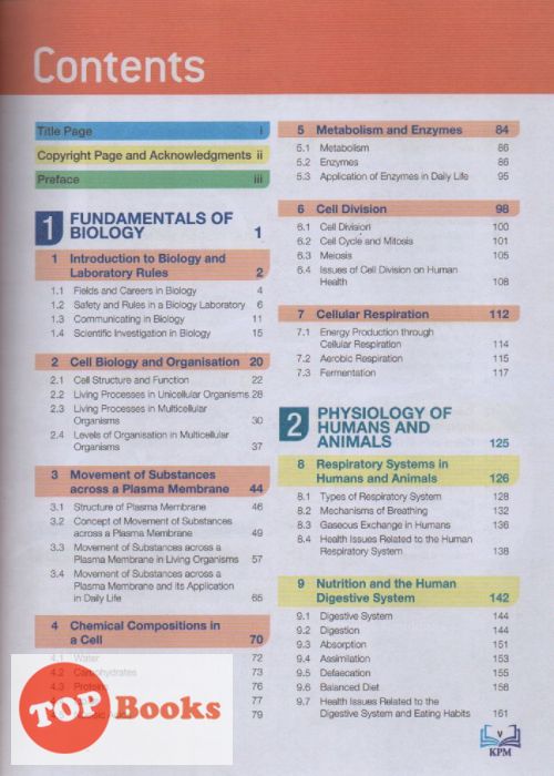 [TOPBOOKS Mustread Teks] Biology Form 4 KSSM DLP