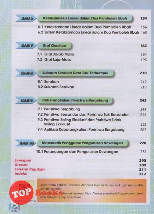 Topbooks Yakin Teks Matematik Tingkatan 4 Kssm