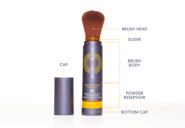 BRUSH ON BLOCK®  How to Apply our Natural Mineral Sunscreen