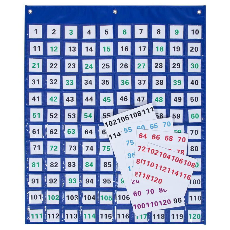 1-120-numbers-pocket-chart-elizabeth-richards-school-supplies