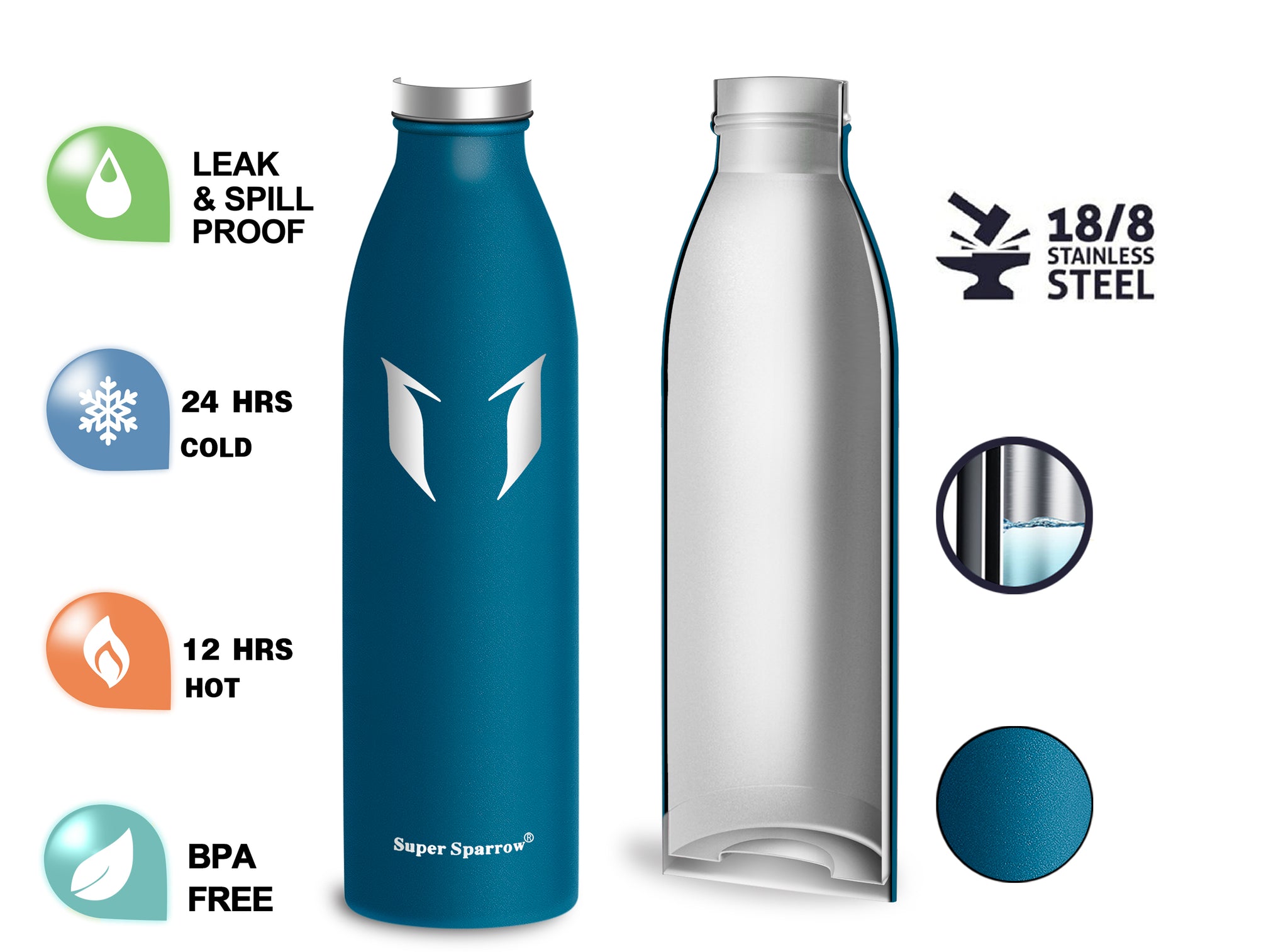 super sparrow stainless steel vacuum insulated water bottle