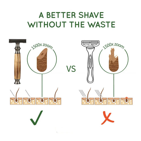 Eco Friendly Bamboo Safety Razor