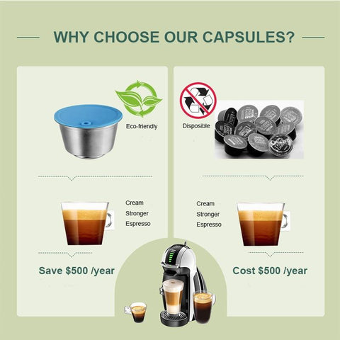 Refillable Coffee Pods