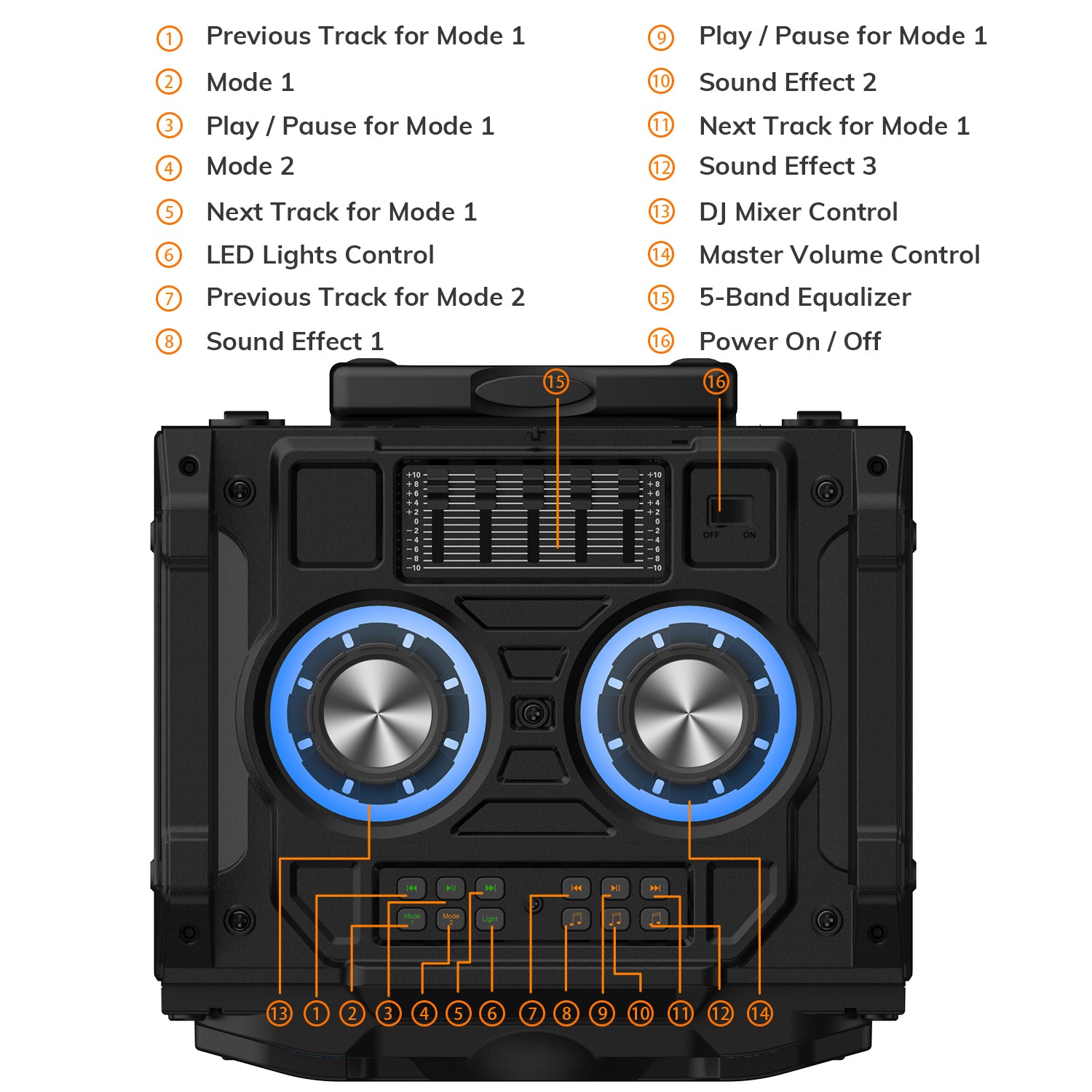 dj sound trolley