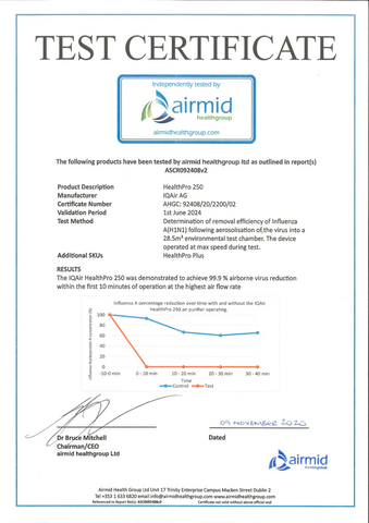 IQAir HealthPro 250 AirMid Certificate