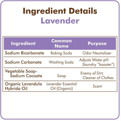 Meliora Lavender Laundry Powder Details