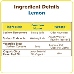 Meliora Lemon Laundry Powder Ingredients
