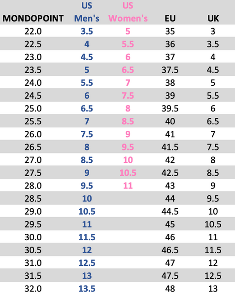 Lezen Ja Rusland AKU Footwear Size Chart | AKU Footwear