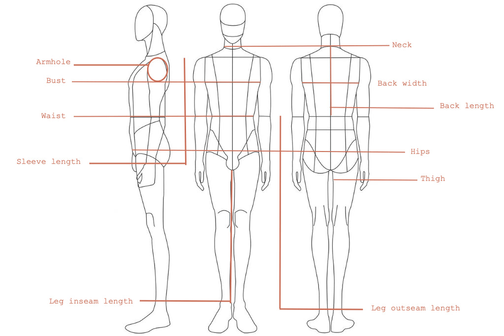 size chart instructions for men