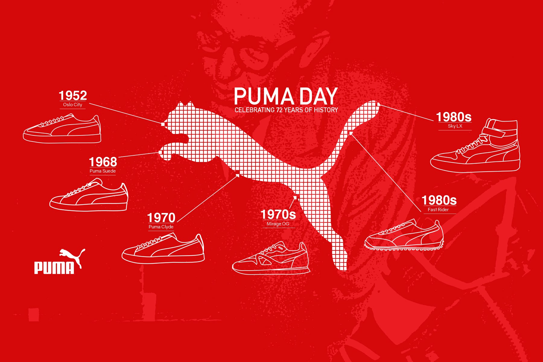 Acera emparedado cielo Celebrating 72 Years of Puma History – Feature