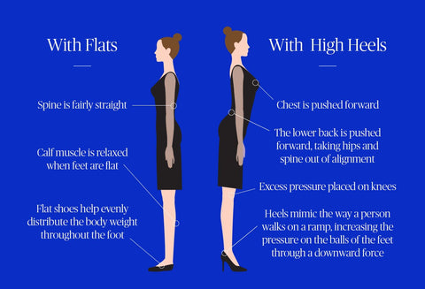 How to Wear Flats for Work in Any Office
