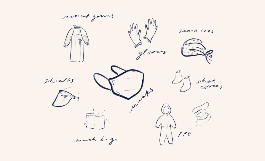 Image showing illustrations of masks, PPE, wash bags, medical gowns and gloves. 