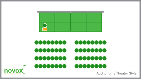 Hotel Event Setup Auditoriums/Theater Style Furniture Placement Example