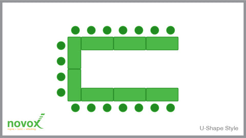 Hotel Event Setup U-Shape Style Furniture Placement Example