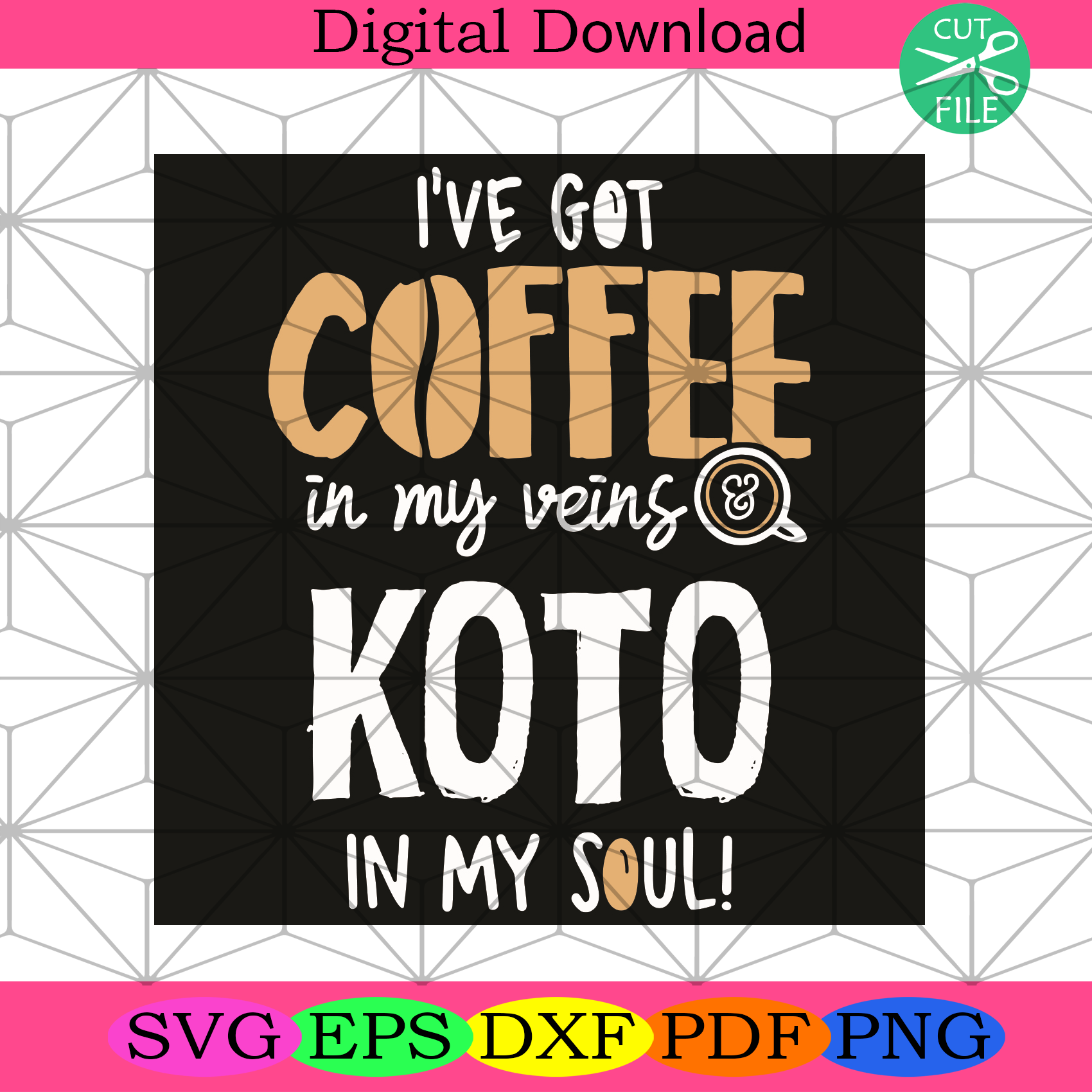 I Got Coffee In My Veins Svg Trending Svg, Coffee Svg