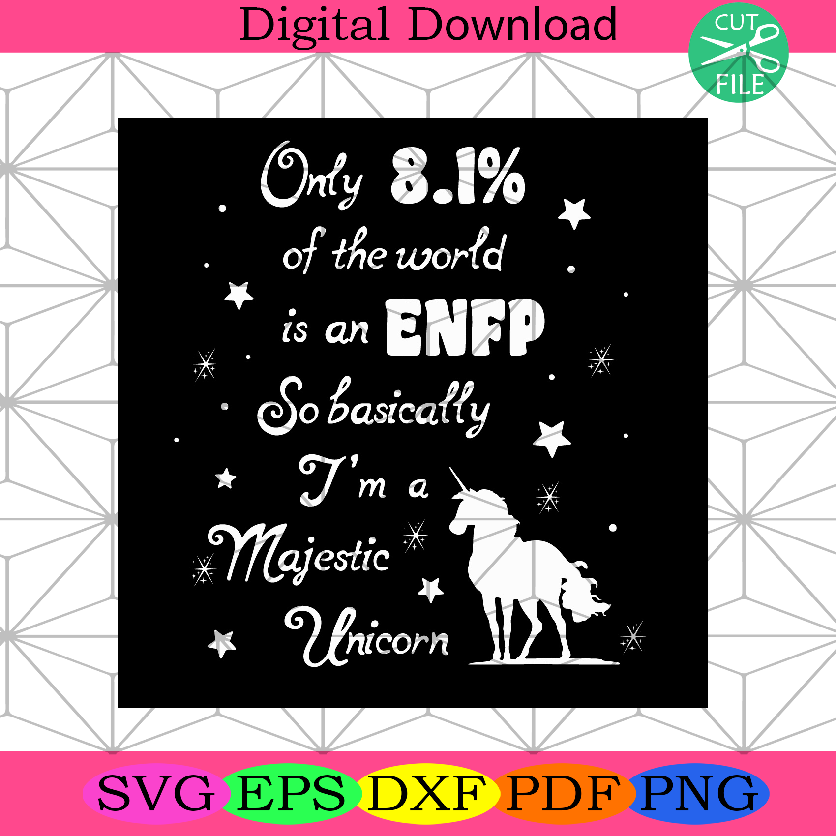Only 8.1 percent of the World is an ENFP Svg Trending Svg