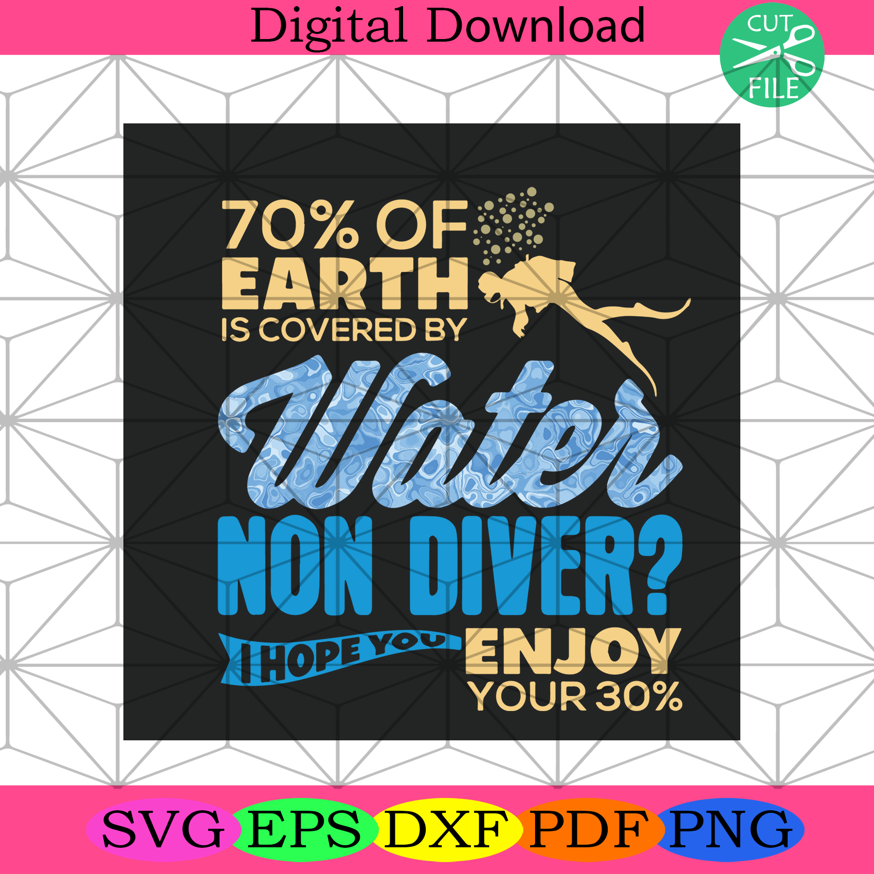 70 Percent Of Earth Covered By Water Enjoy Your 30 Percent Svg Trendi