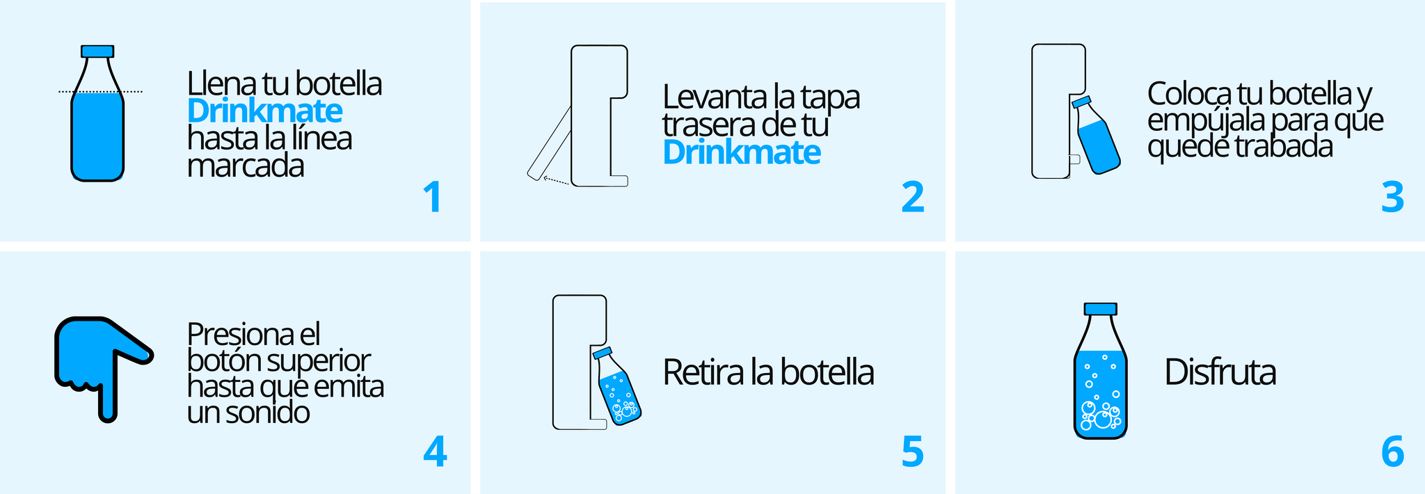 Guía Práctica: Cómo Utilizar la Máquina Gasificadora de Bebidas DRINKMATE 