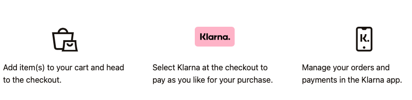 How to shop with Klarna