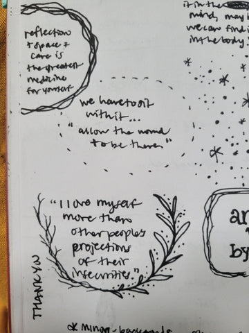 Plant doodle by Rachael Amber of a quote by Lama Rod "I love myself more than other people's projections of their insecurities."